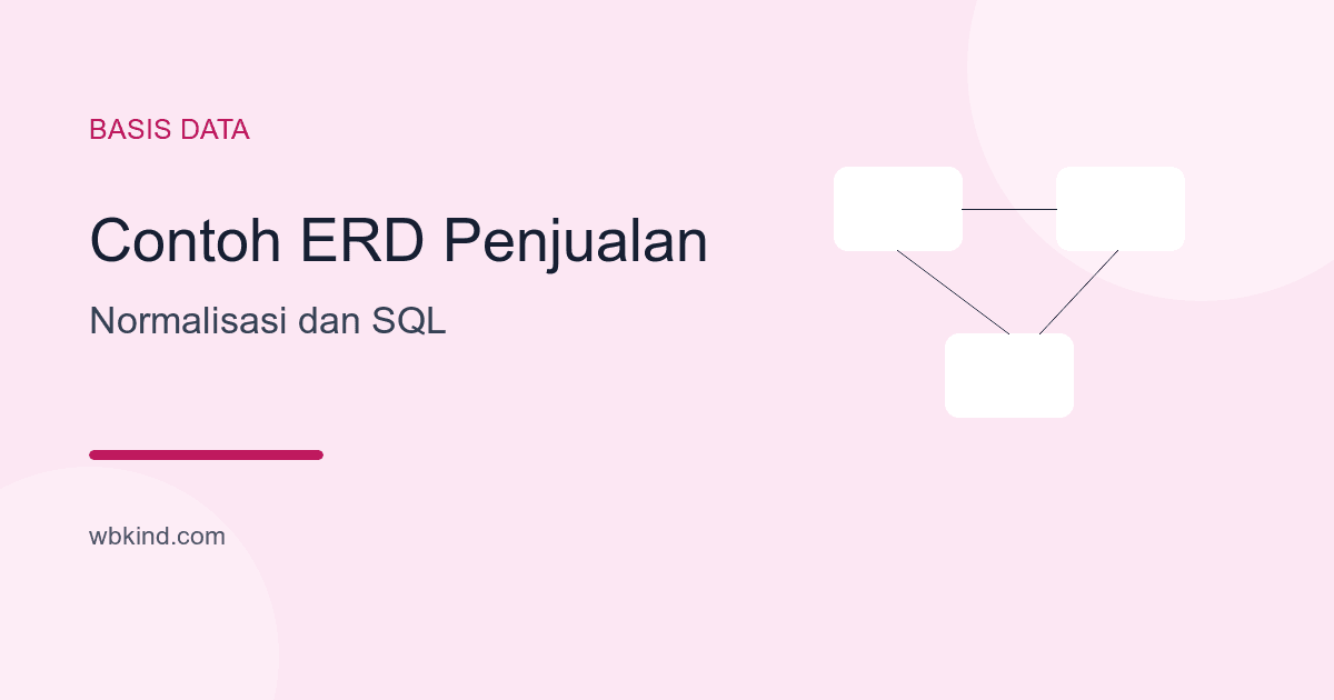 Contoh ERD Penjualan: Studi Kasus, Normalisasi, dan SQL