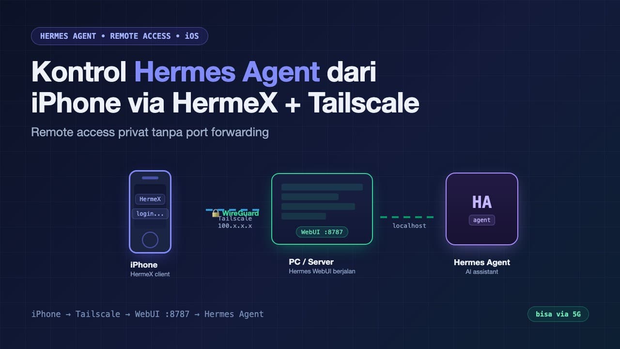 Cara Mengakses Hermes Agent dari iPhone (iOS) Menggunakan HermeX dan Tailscale